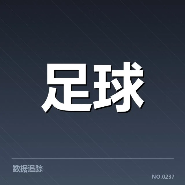国足U23确认的集训名单及赛程安排