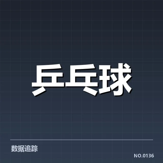 确认的关键赛事和排名数据